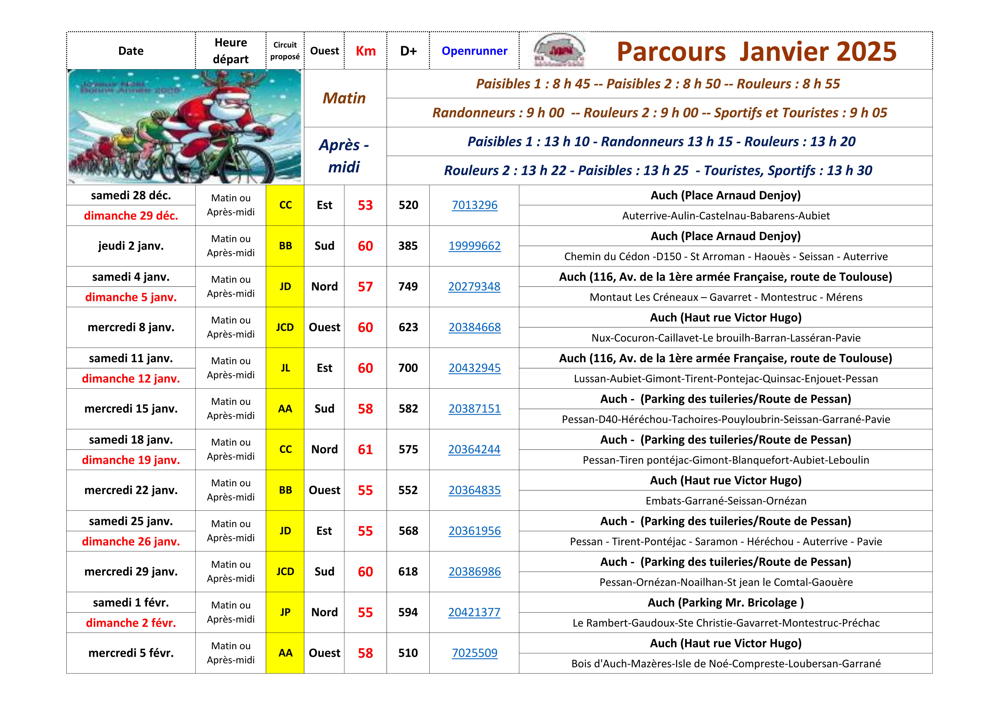 11 Circuits Novembre 2024