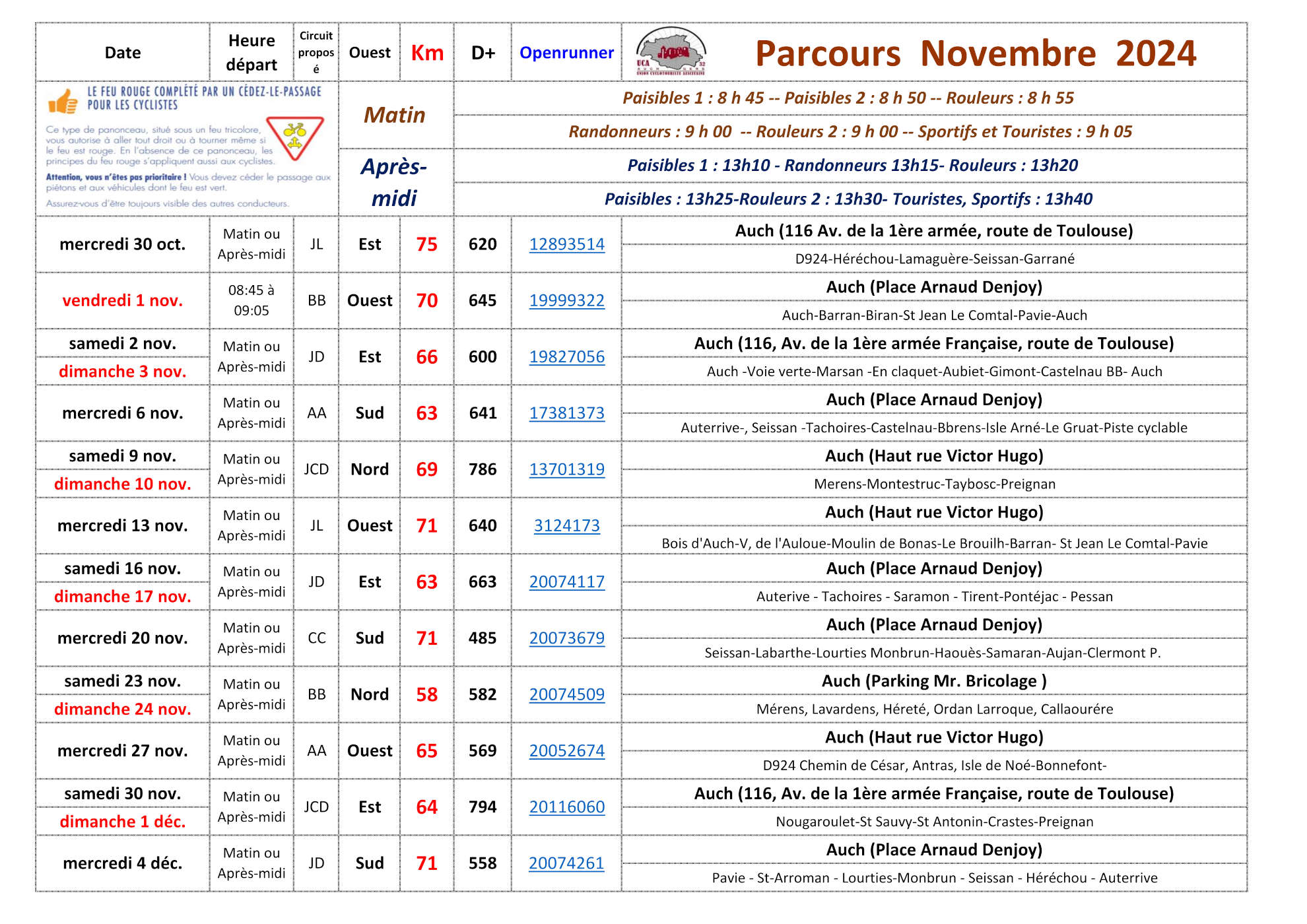 11 Circuits Novembre 2024