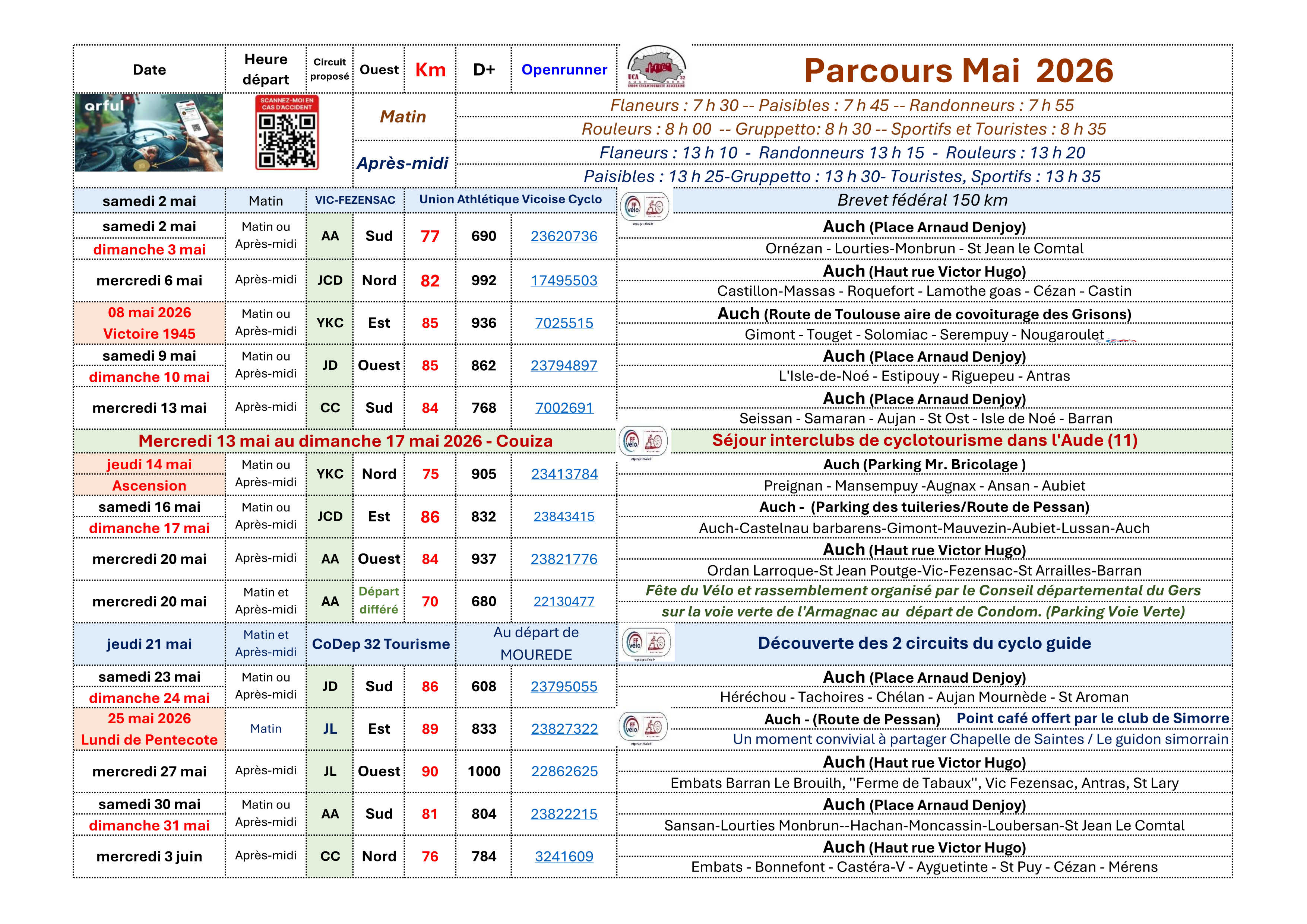 Février 2026